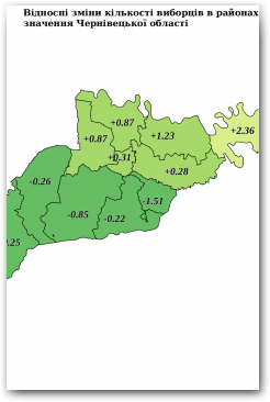 Відносні зміни кількості виборців в районах та містах обласного значення Чернівецької області Нажмите для увеличения