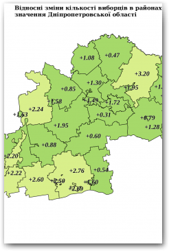 Відносні зміни кількості виборців в районах та містах обласного значення Дніпропетровської області Нажмите для увеличения