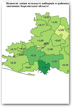 Відносні зміни кількості виборців в районах та містах обласного значення Херсонської області Нажмите для увеличения