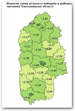 Відносні зміни кількості виборців в районах та містах обласного значення Хмельницької області Нажмите для увеличения