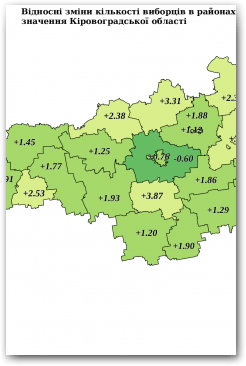Відносні зміни кількості виборців в районах та містах обласного значення Кіровоградської області Нажмите для увеличения