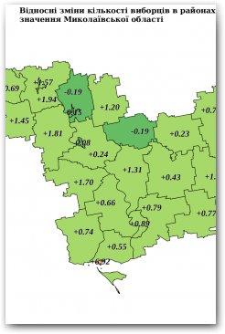 Відносні зміни кількості виборців в районах та містах обласного значення Миколаївської області Нажмите для увеличения