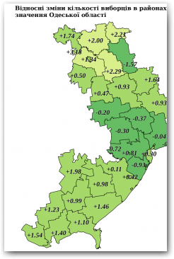 Відносні зміни кількості виборців в районах та містах обласного значення Одеської області Нажмите для увеличения