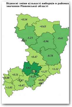 Відносні зміни кількості виборців в районах та містах обласного значення Рівненської області Нажмите для увеличения
