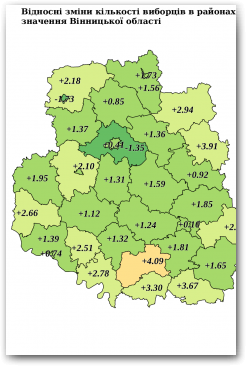 Відносні зміни кількості виборців в районах та містах обласного значення Вінницької області Нажмите для увеличения