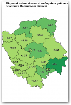 Відносні зміни кількості виборців в районах та містах обласного значення Волинської області Нажмите для увеличения