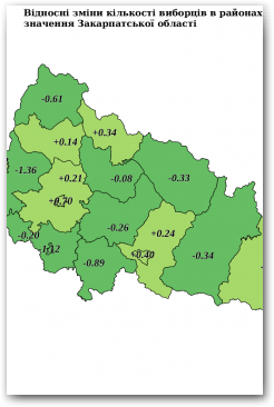 Відносні зміни кількості виборців в районах та містах обласного значення Закарпатської області Нажмите для увеличения
