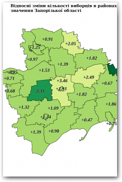 Відносні зміни кількості виборців в районах та містах обласного значення Запорізької області Нажмите для увеличения