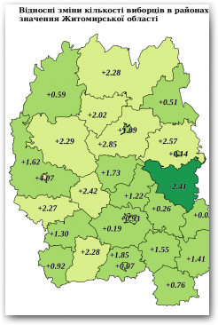 Відносні зміни кількості виборців в районах та містах обласного значення Житомирської області Нажмите для увеличения